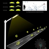 solar garden street light